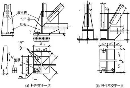 滁州钢结构