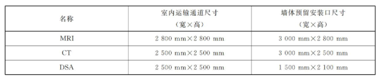 滁州汇正洁净室.jpg